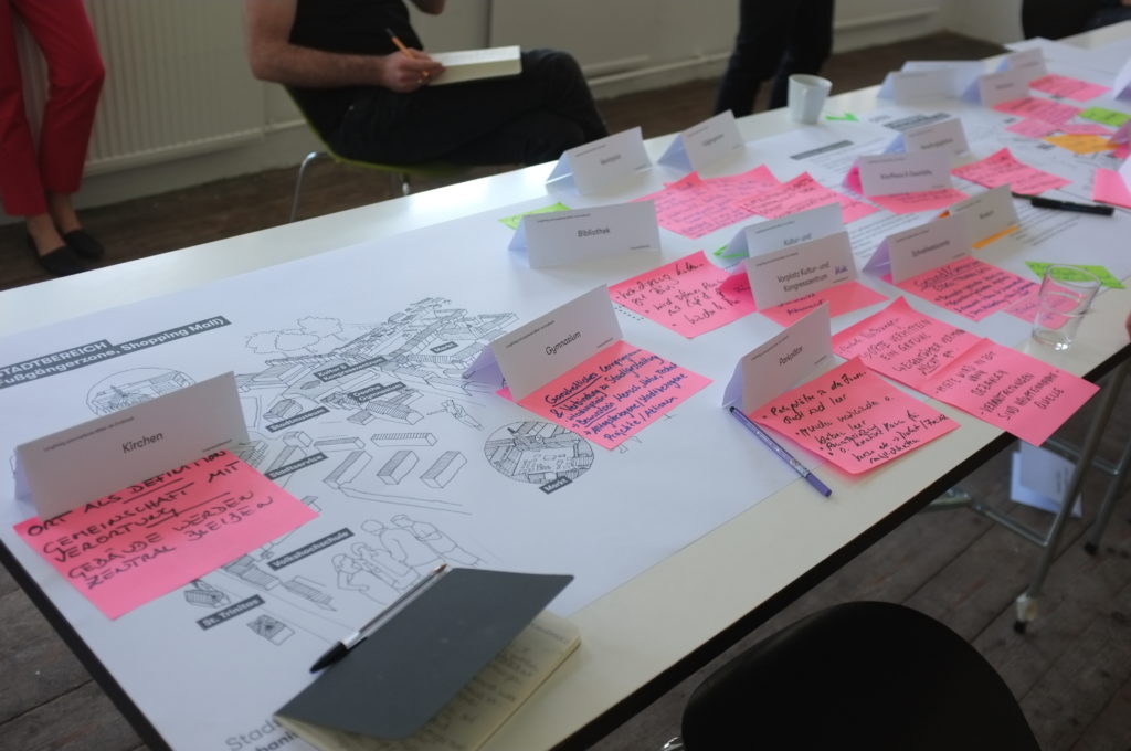 Ergebnisse eines Workshops.